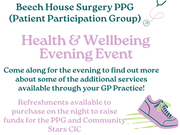 Wellbeing poster